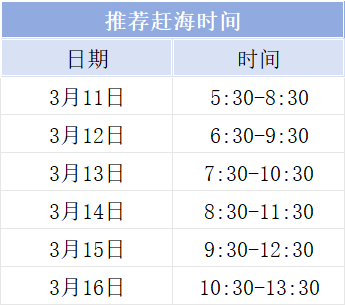 2026澄迈桥头玉包村委会赶海时间表（持续更新）