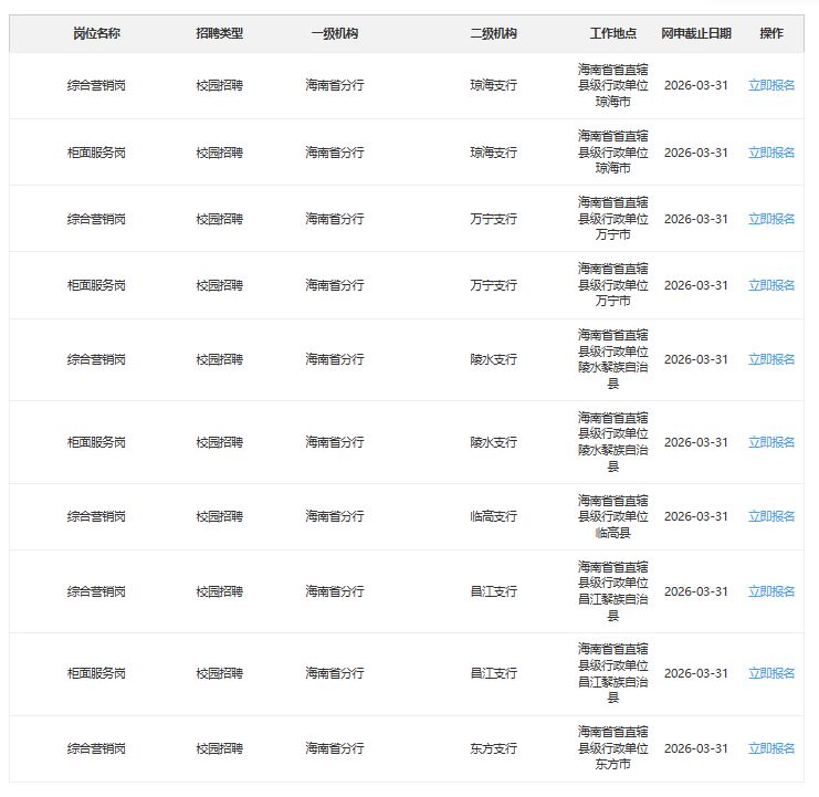 中国建设银行海南省分行2026年度春季校园招聘（岗位+报名+条件）