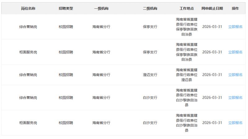 中国建设银行海南省分行2026年度春季校园招聘（岗位+报名+条件）