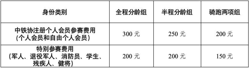 2026年海南自贸港国际铁人三项赛（时间+地点+报名）