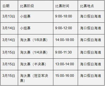 2026海口国际排联世界沙滩排球职业巡回赛未来赛（时间+地点+赛程）