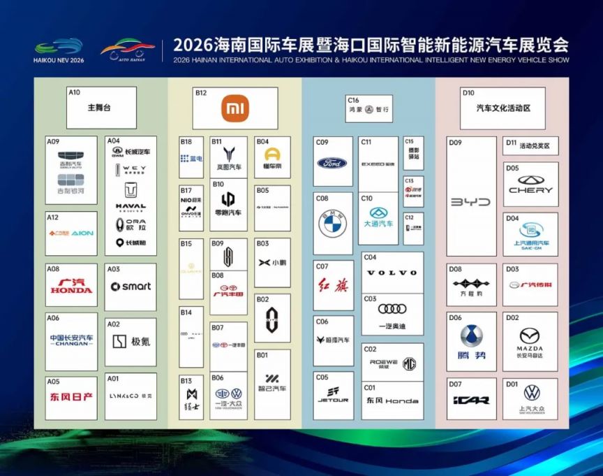 2026年海南国际车展（时间+地点+免费门票+展出品牌）