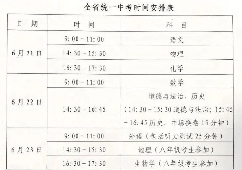 2025年曲周县中考温馨提示
