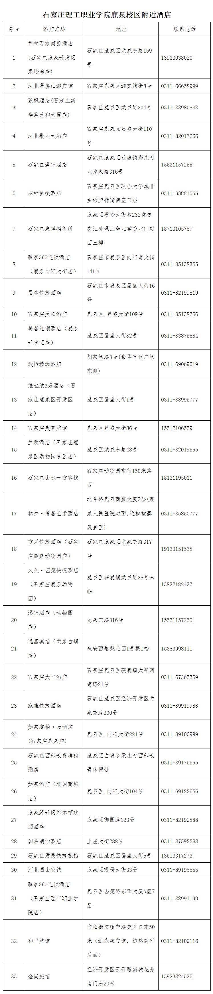 2026年河北省体育单招文化考试相关安排