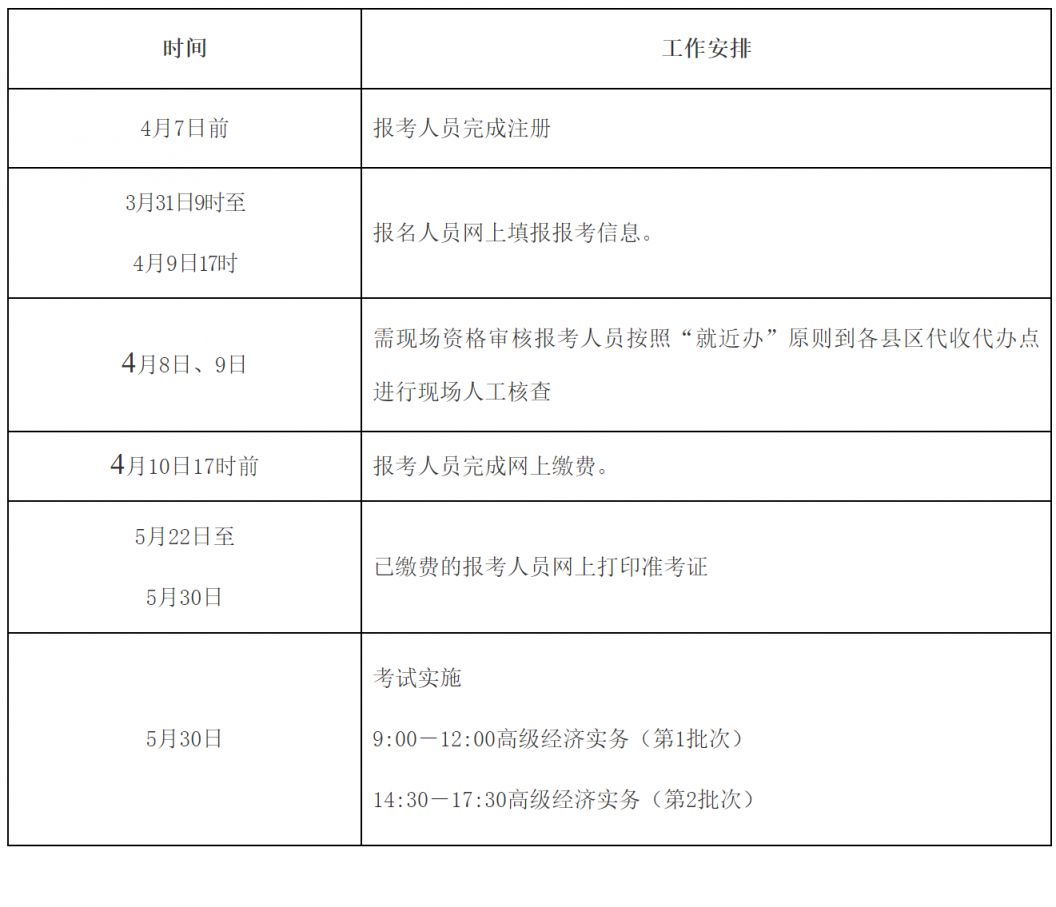 邯郸考区2026年度高级经济专业技术资格考试考务工作安排