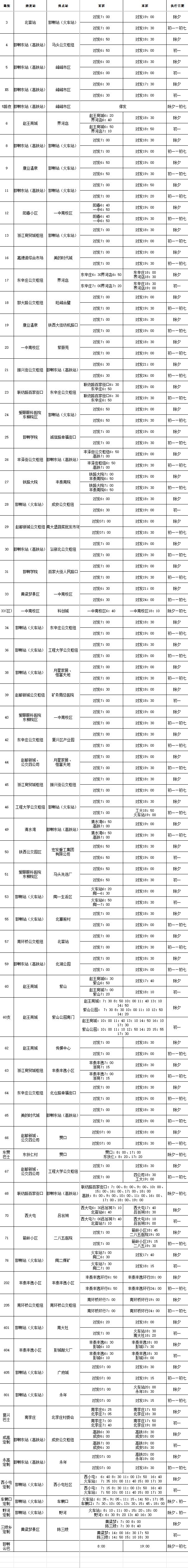 2026邯郸春节期间邯郸公交运营首末班时间调整