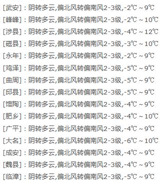 邯郸市解除重污染天气应急响应（2026年1月6日）
