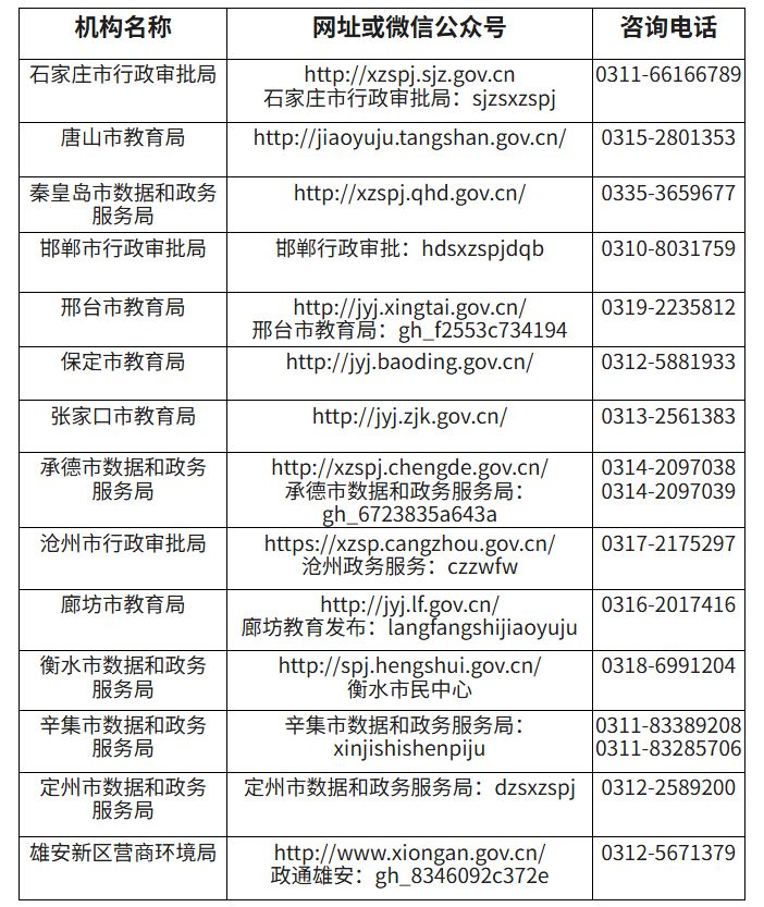 河北省2026年上半年中小学和幼儿园教师资格认定公告