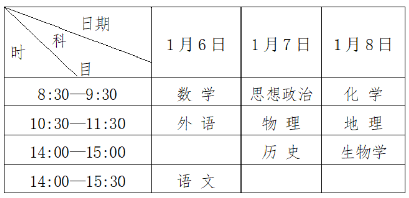 蚌埠医学院招生信息官网_哈师大官网招生信息_哈尔滨招生考试信息网