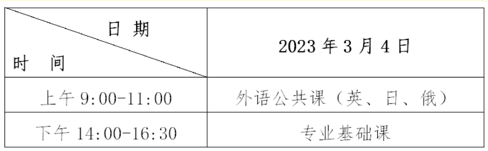 2023黑龙江专升本考试时间安排