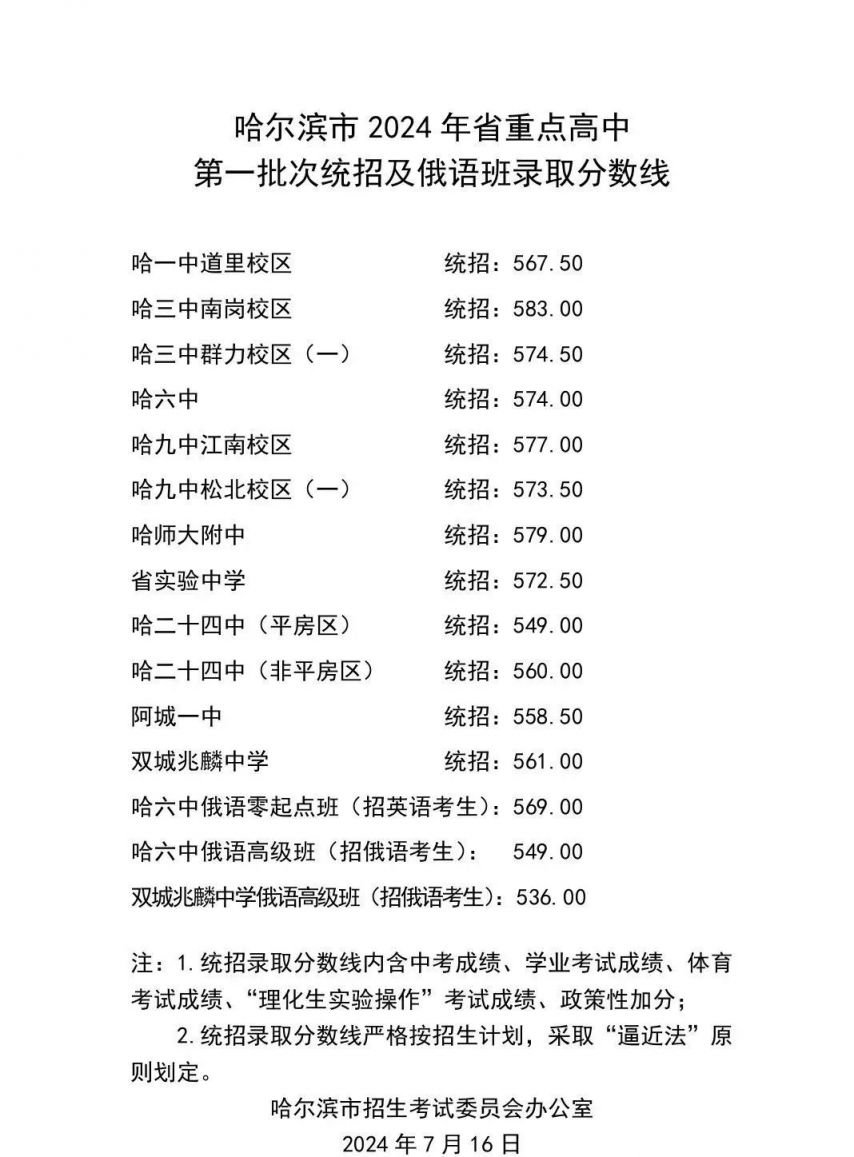 一,哈尔滨中考录取结果查询入口:第一步:进入哈尔滨市招生考试信息化