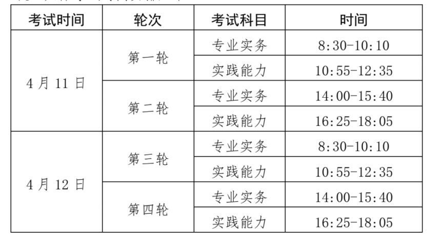 哈尔滨市卫生健康委关于做好2026年护士执业资格考试相关工作的通知