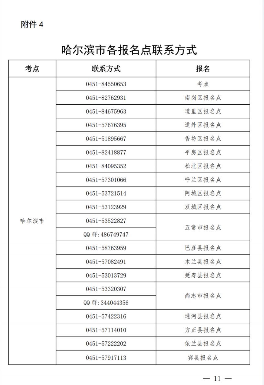 哈尔滨市卫生健康委关于做好2026年护士执业资格考试相关工作的通知