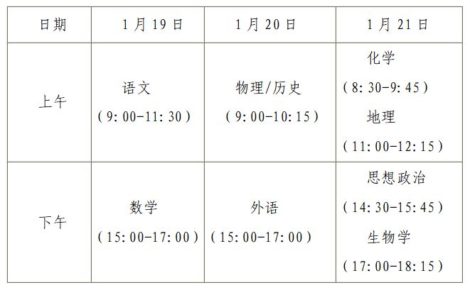 黑龙江关于举行2024年高考综合改革适应性演练的公告