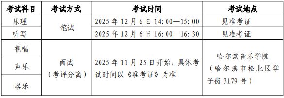 关于黑龙江省2026年普通高等学校艺术类专业考试招生工作有关事宜的通知