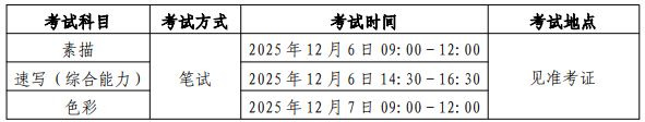 关于黑龙江省2026年普通高等学校艺术类专业考试招生工作有关事宜的通知