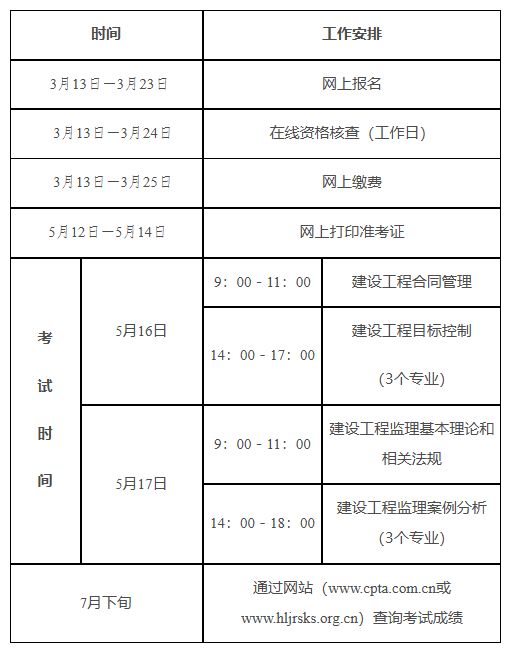 2026黑龙江监理工程师职业资格考试报名指南