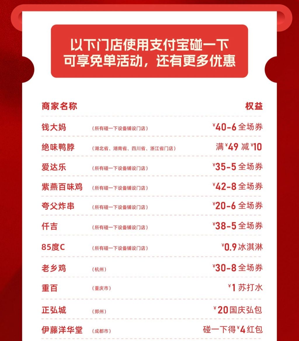 2024支付宝碰一下免单活动门店- 哈尔滨本地宝