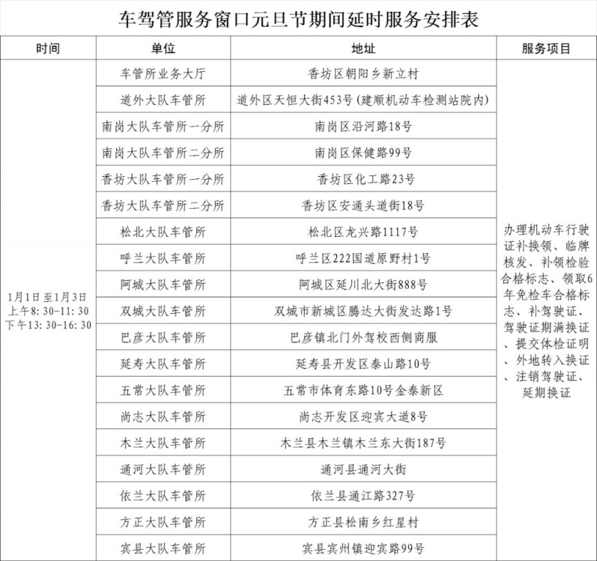 2026哈尔滨交管部门车驾管及违法处罚业务窗口元旦延时服务