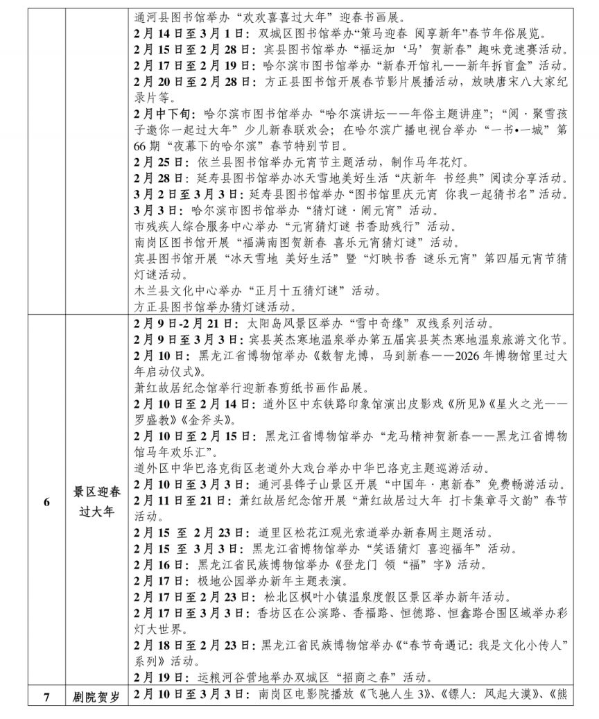 2026哈尔滨欢欢喜喜过大年十大主题群众文化活动