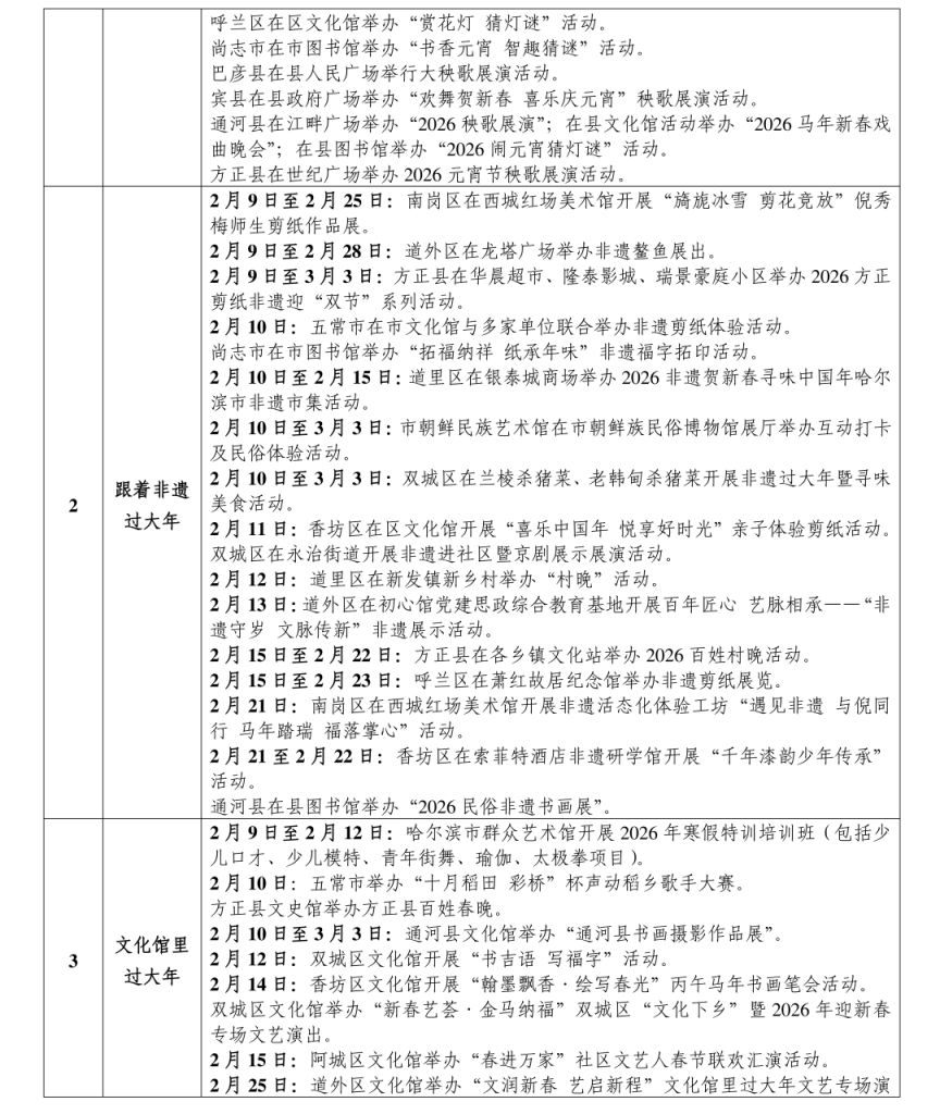 2026哈尔滨欢欢喜喜过大年十大主题群众文化活动