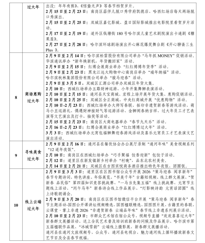 2026哈尔滨欢欢喜喜过大年十大主题群众文化活动