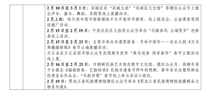 2026哈尔滨欢欢喜喜过大年十大主题群众文化活动