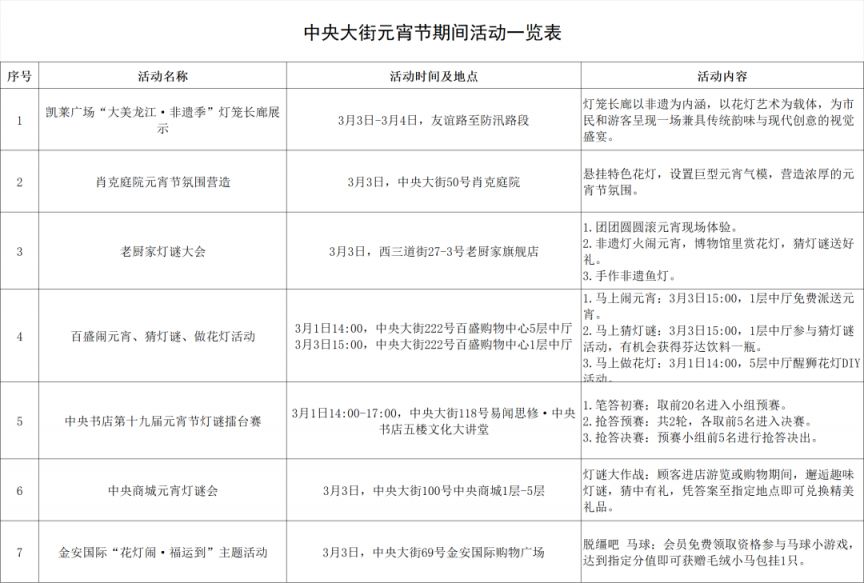 2026中央大街元宵节有哪些活动