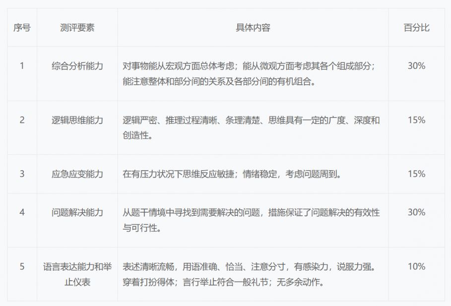 2026年呼兰区公益性岗位公开招聘补充公告