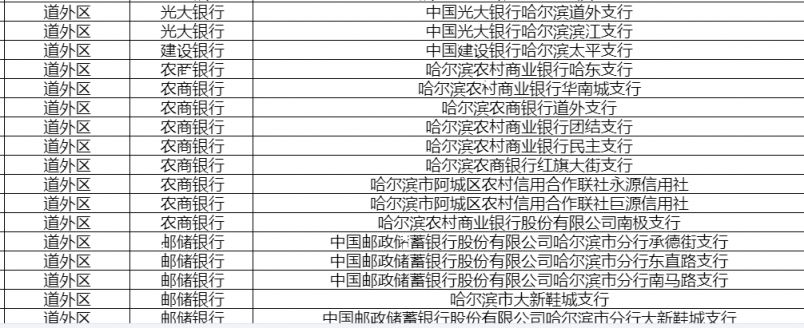 哈尔滨道里社会保险