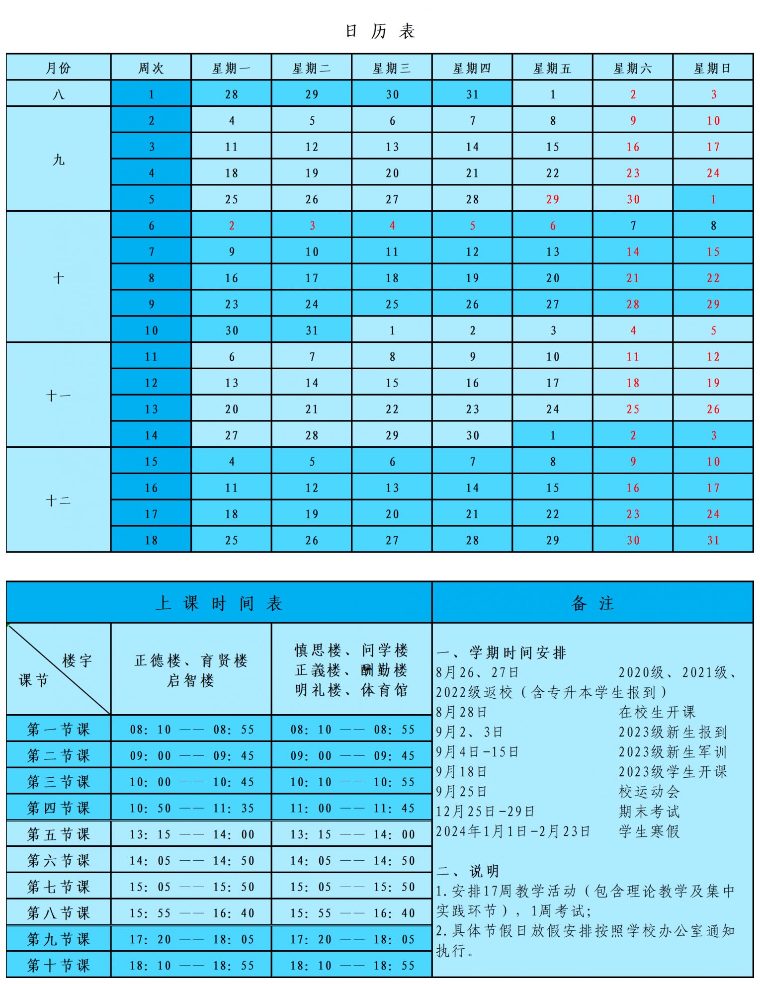 哈尔滨剑桥学院学费图片