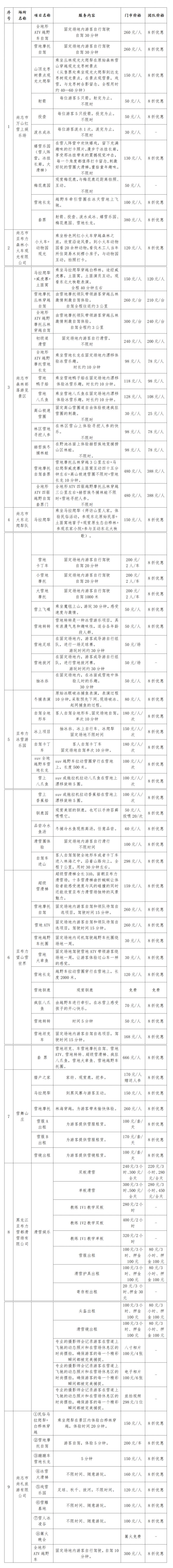 2024-2025年冰雪季“哈亚雪”旅游线路冰雪游乐项目价格公示