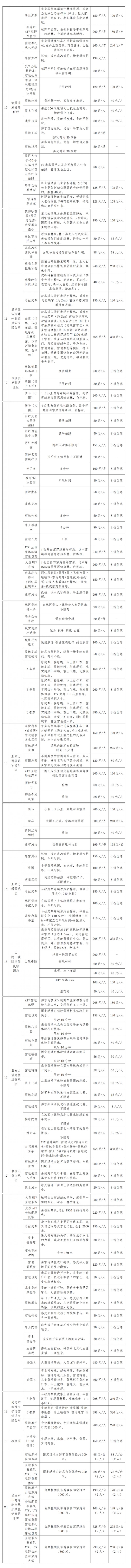 2024-2025年冰雪季“哈亚雪”旅游线路冰雪游乐项目价格公示