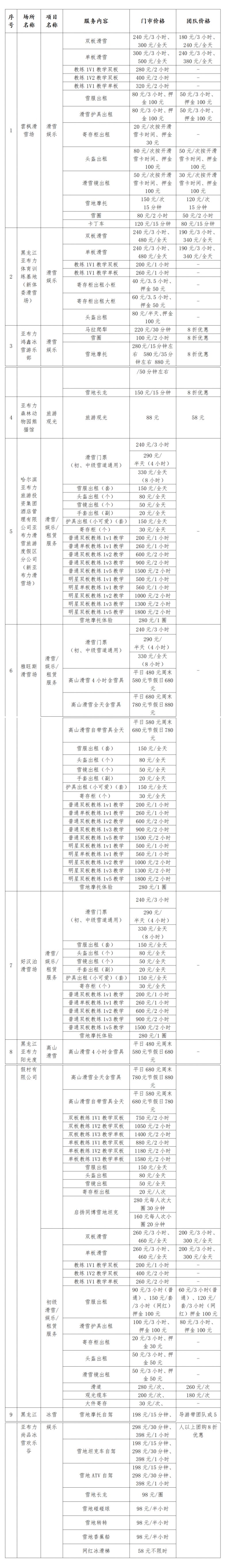 2024-2025年冰雪季“哈亚雪”旅游线路冰雪游乐项目价格公示