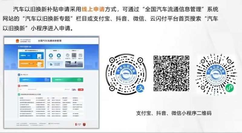 哈尔滨市汽车以旧换新攻略