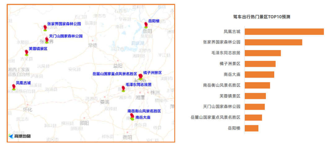 湖南2022中秋节出行避堵攻略