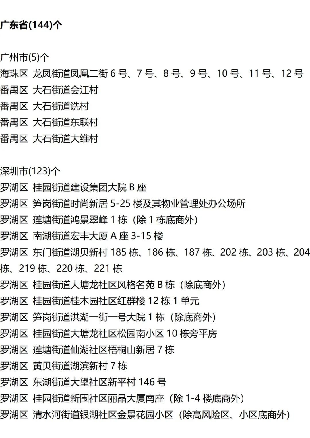 9月7日外省入(返)湘人员健康管理措施清单