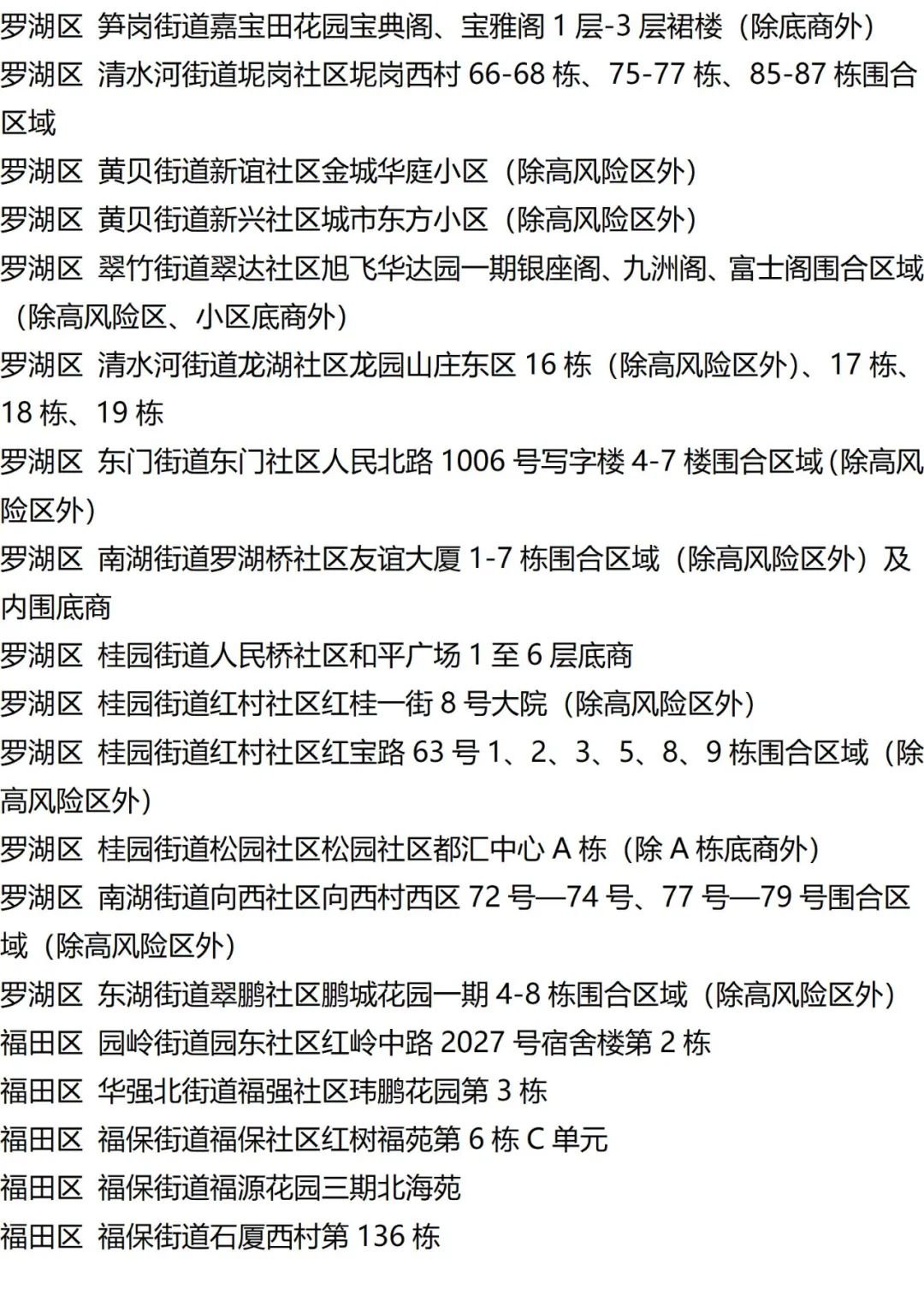 9月7日外省入(返)湘人员健康管理措施清单