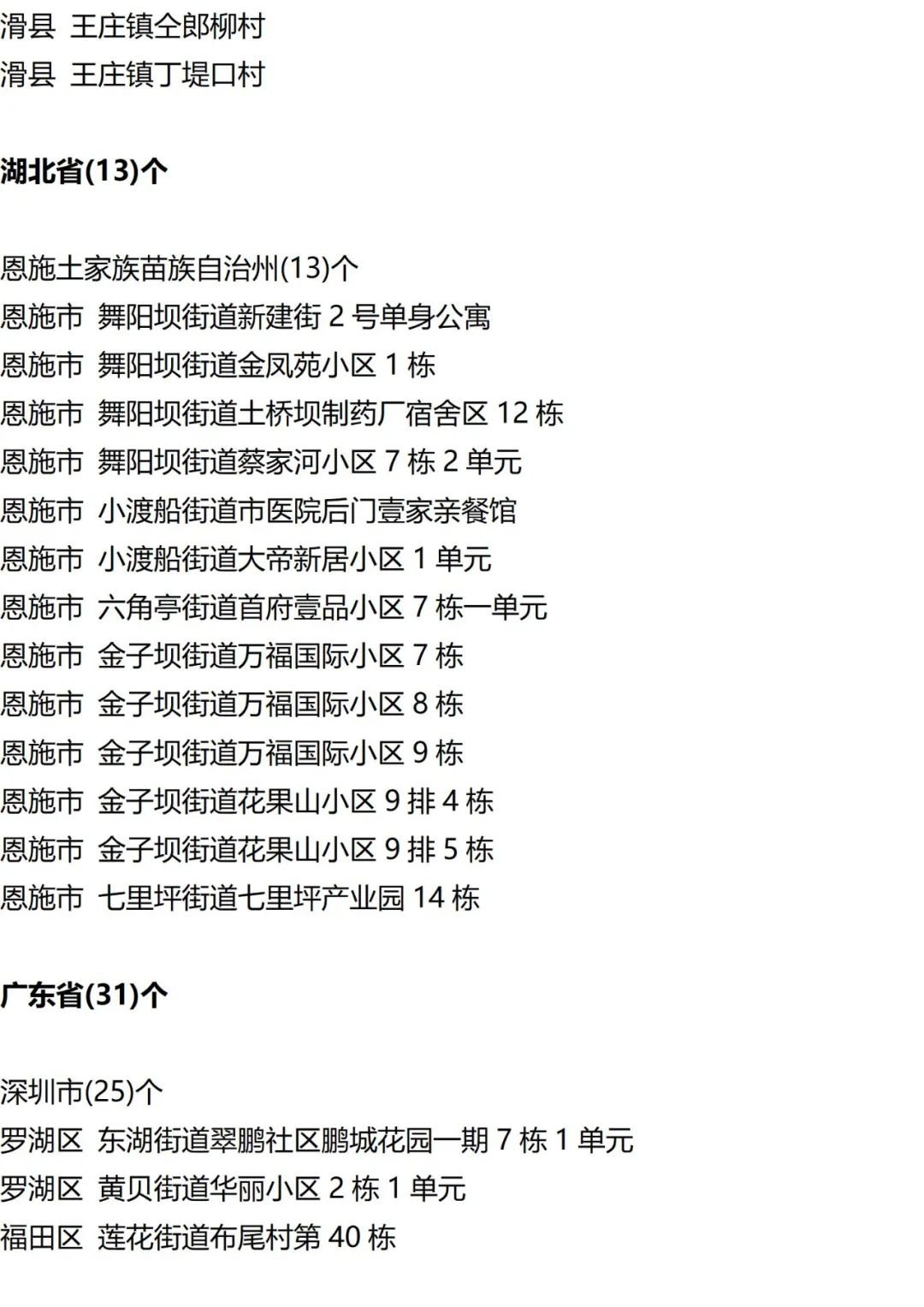 9月12日外省入(返)衡人员健康管理措施清单