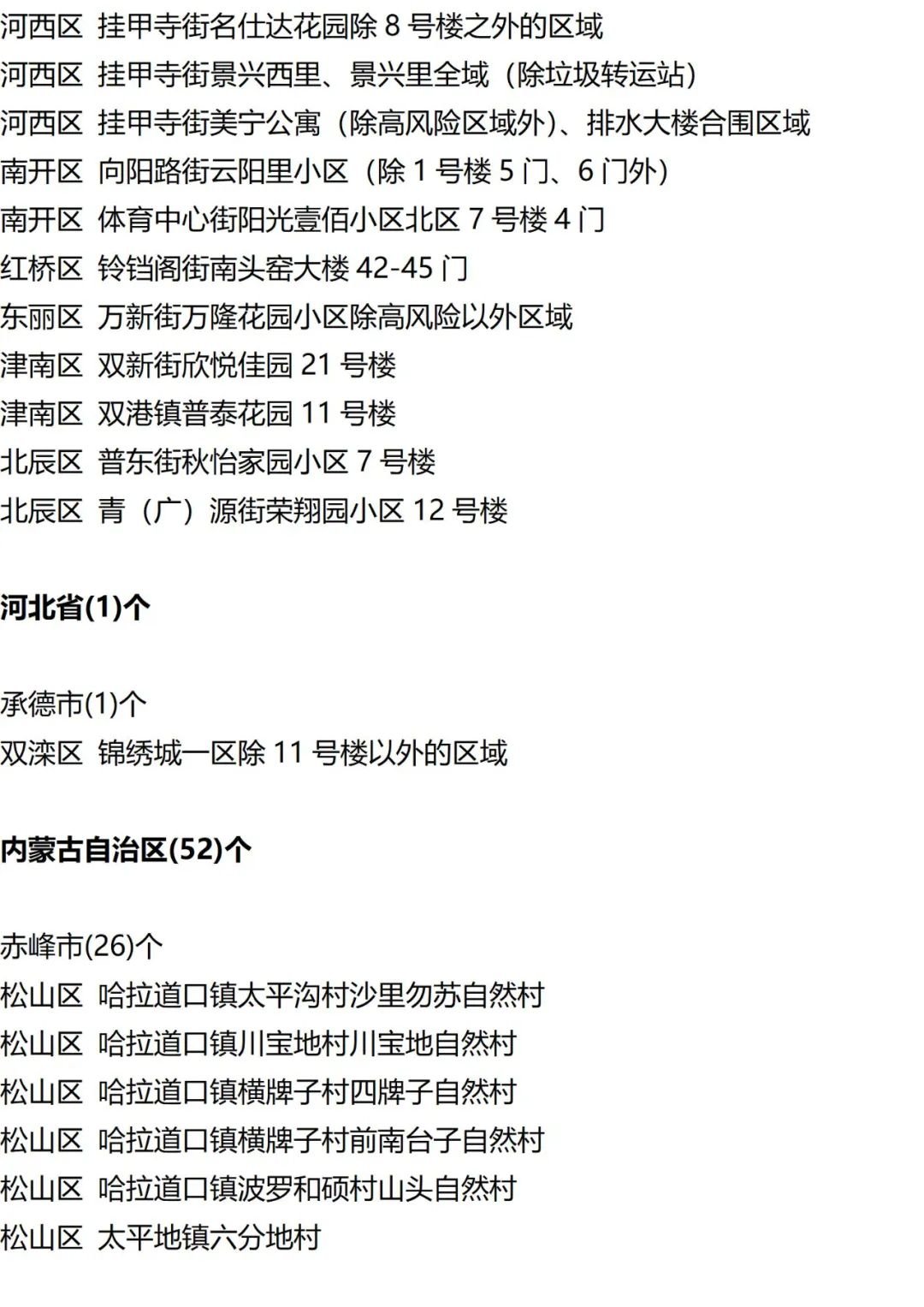 9月12日外省入(返)衡人员健康管理措施清单