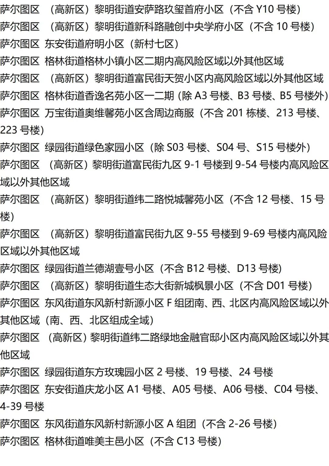 9月12日外省入(返)衡人员健康管理措施清单