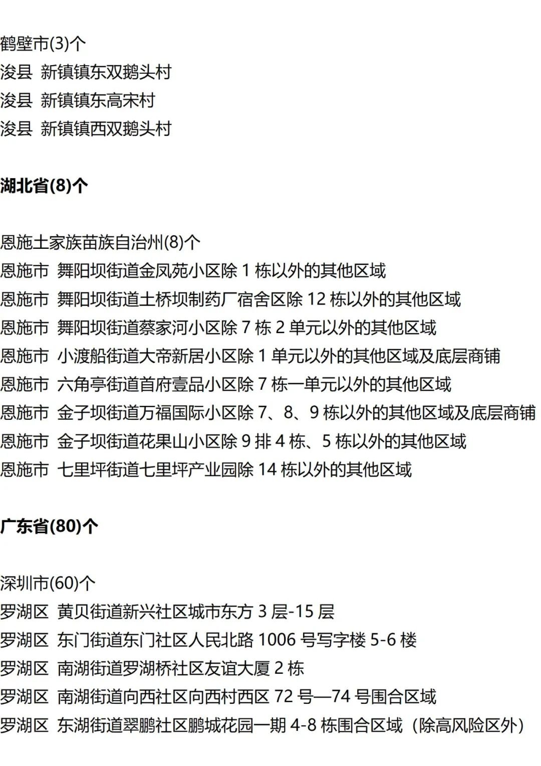 9月12日外省入(返)衡人员健康管理措施清单