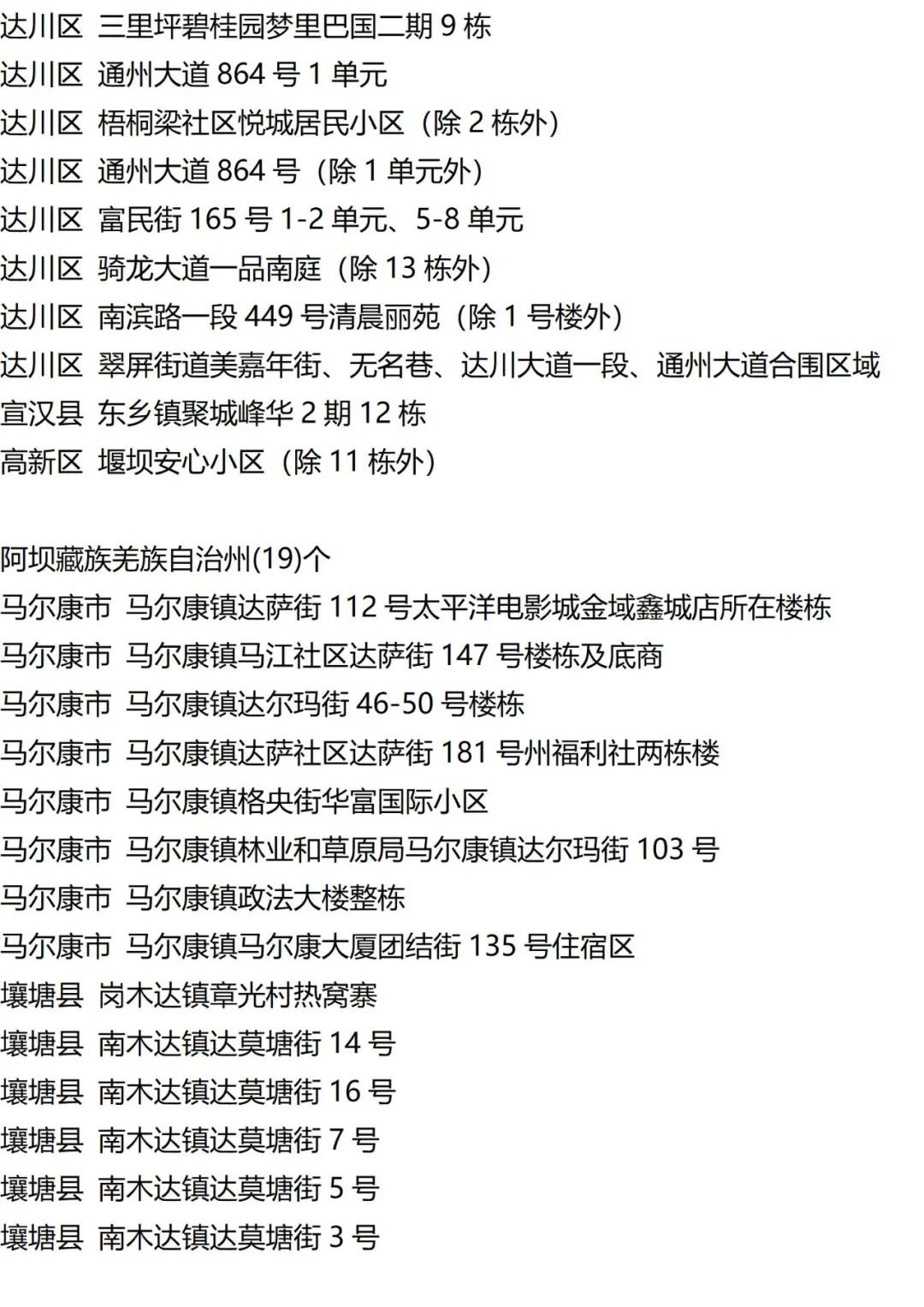 9月12日外省入(返)衡人员健康管理措施清单