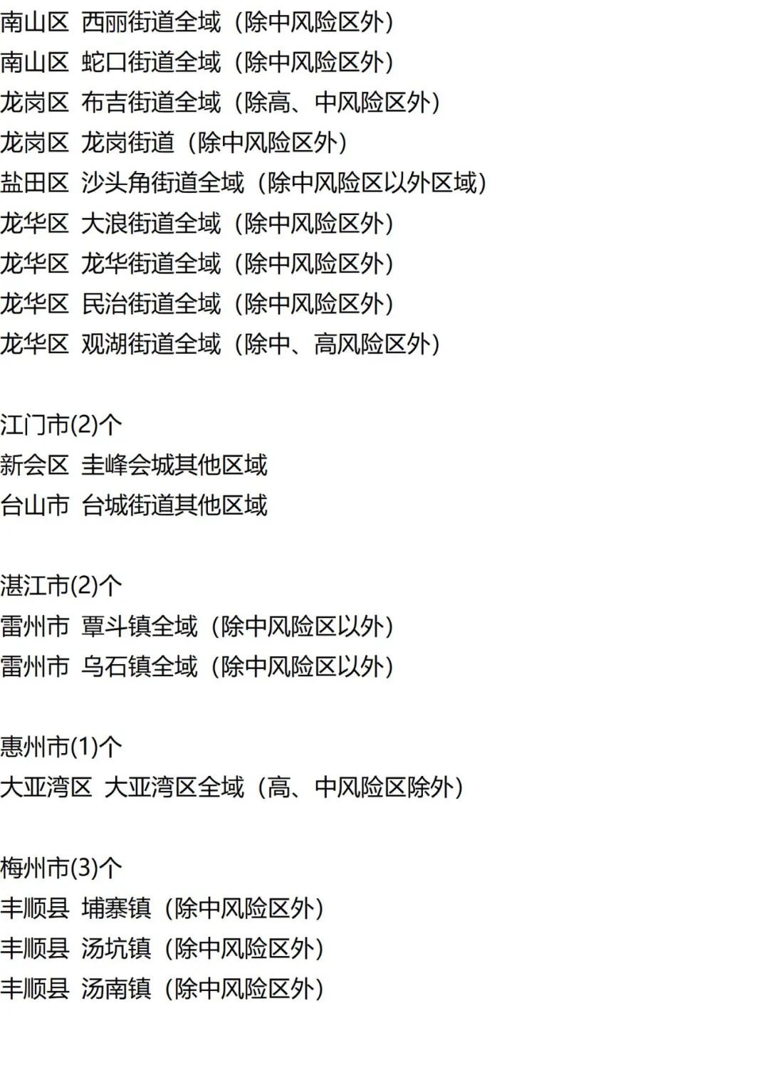 9月12日外省入(返)衡人员健康管理措施清单