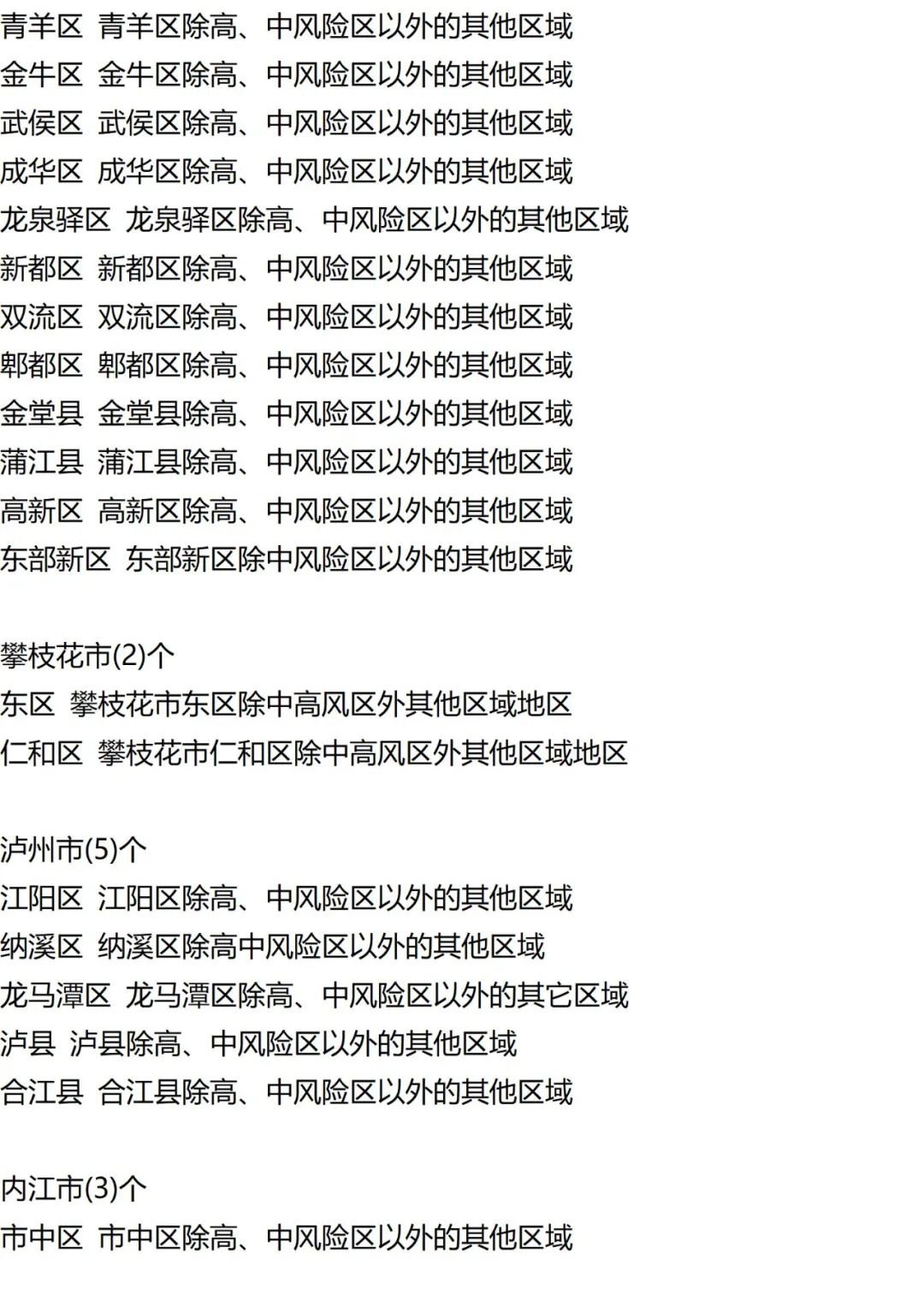 9月12日外省入(返)衡人员健康管理措施清单