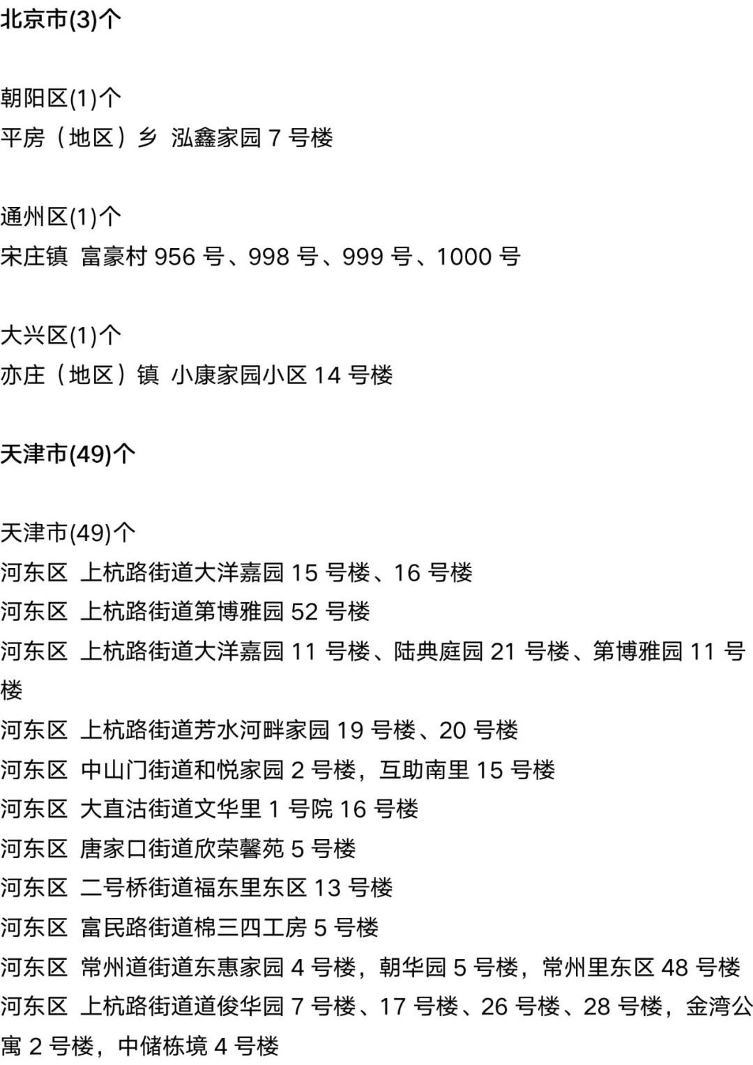 9月15日外省入(返湘人员健康管理措施清单