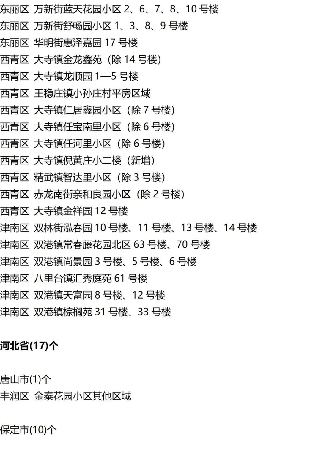 9月18日外省入(返)衡人员健康管理措施清单