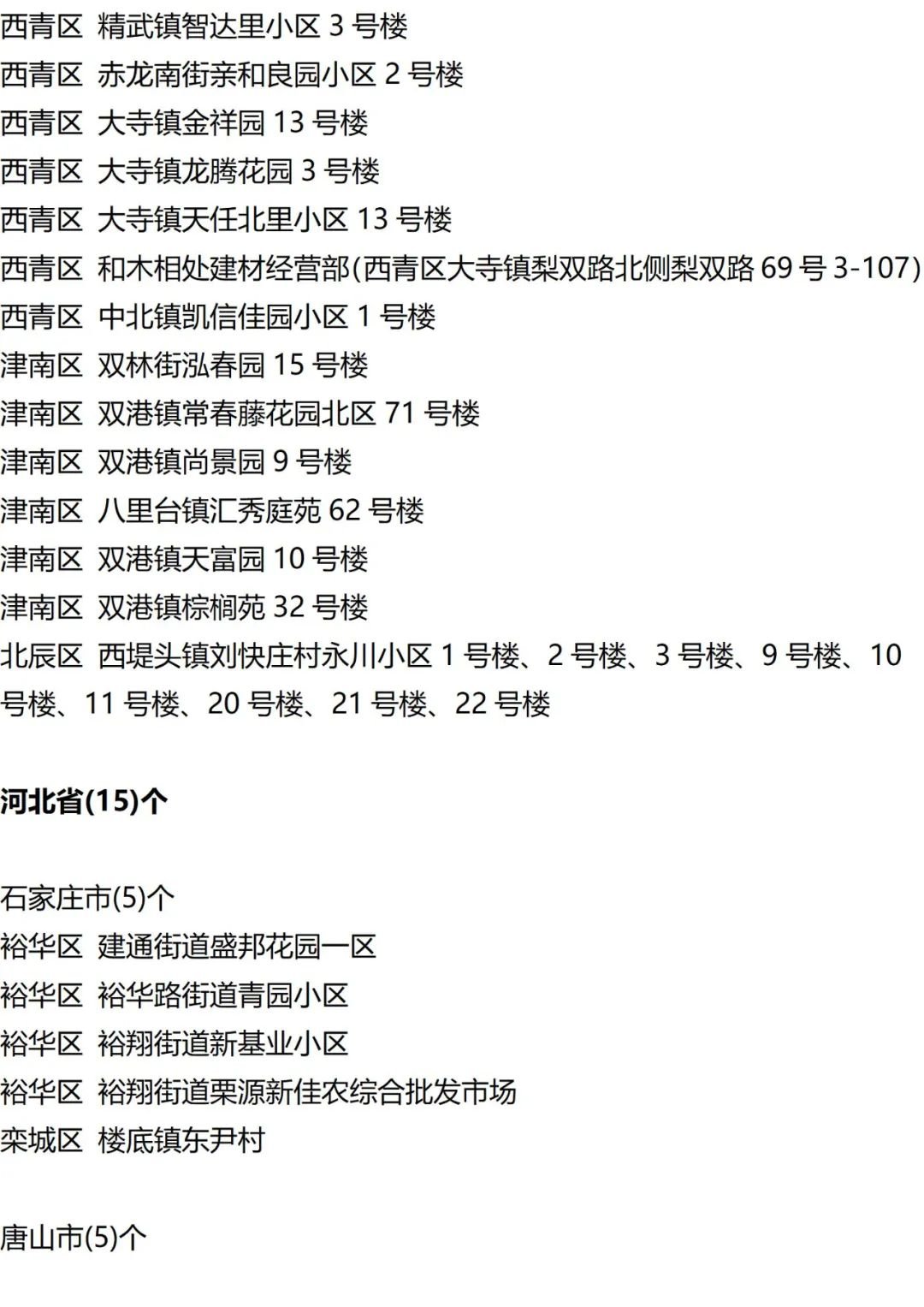 9月20日外省入(返)衡人员健康管理措施清单