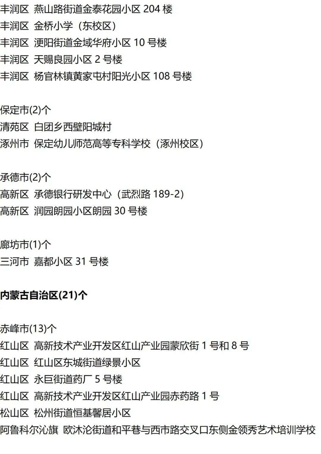 9月20日外省入(返)衡人员健康管理措施清单