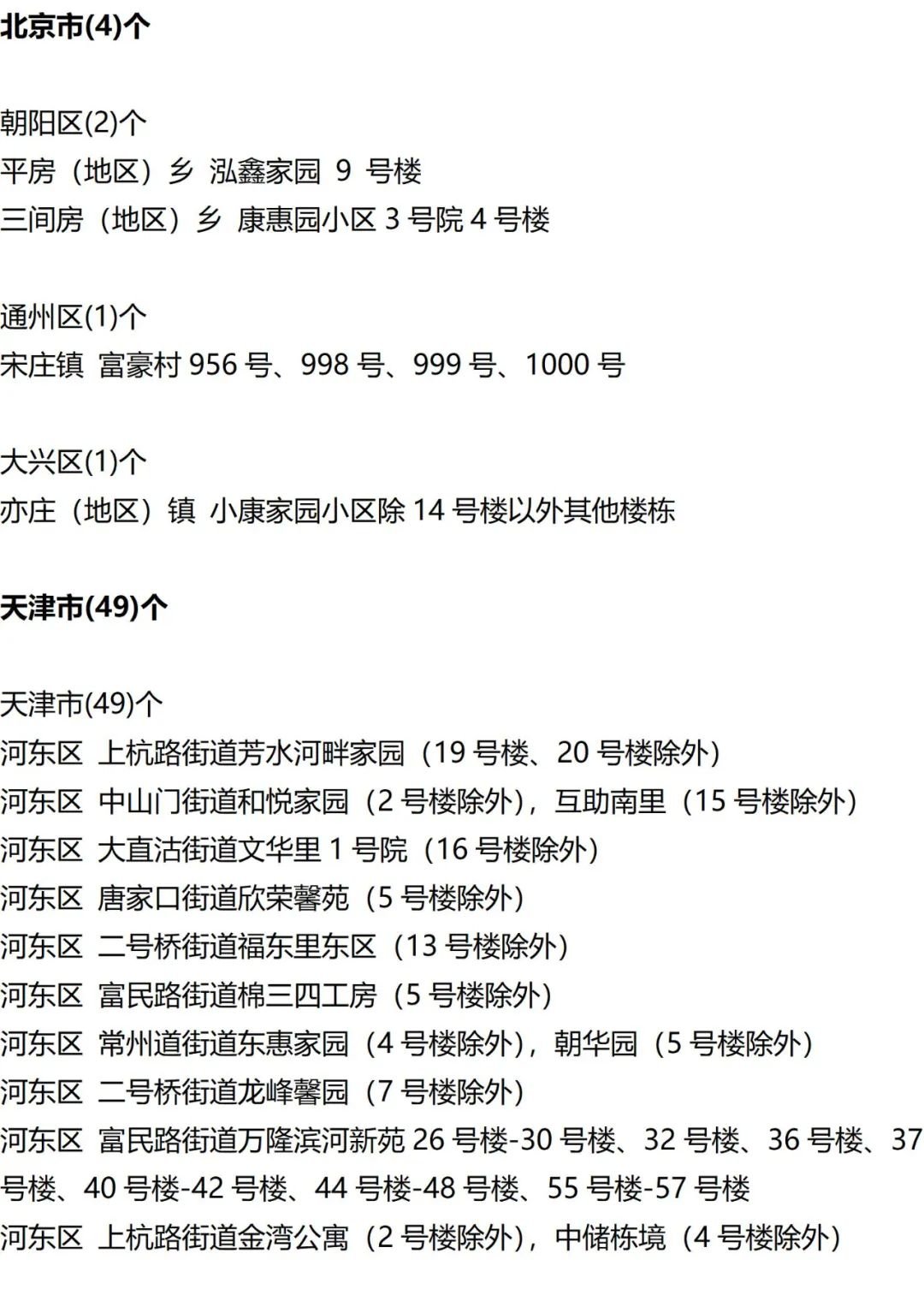 9月20日外省入(返)衡人员健康管理措施清单